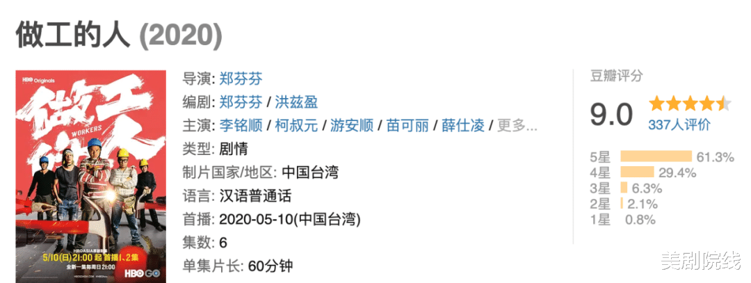 [鳄鱼]HBO又拍了一部9分华语剧，题材大胆，剧情满分