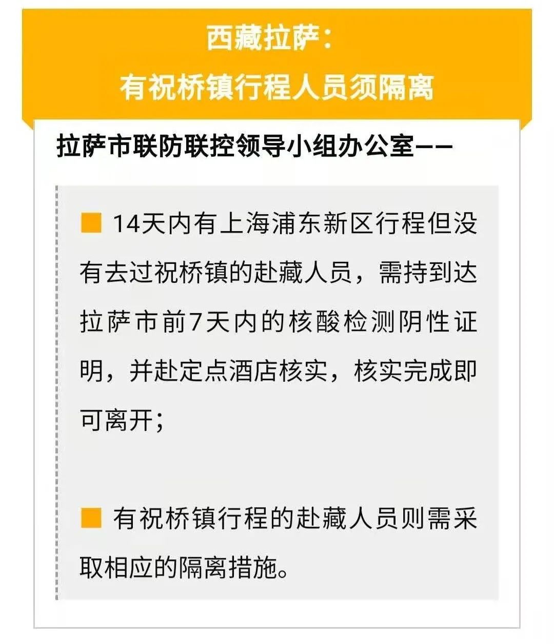 猪肉|上海人去外地要隔离吗？要核酸证明吗？酒店让住吗？各地口径来了！