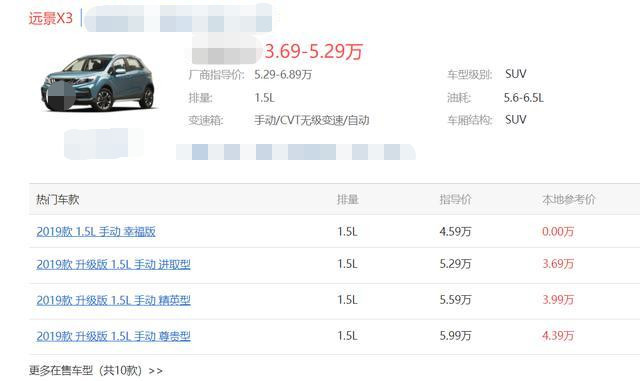 大众途昂|吉利新车卖出“萝卜价”，远景X3跌到3.79万，感觉缤越买早了