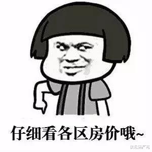 濮阳2020年1月最新房价已出炉！快看房子啥价了？