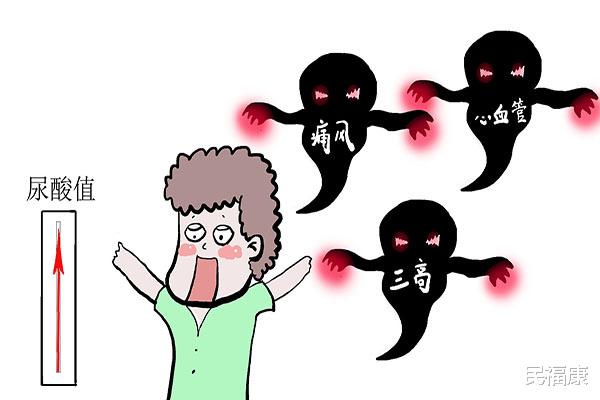 ：尿酸过高，管住嘴是关键，哪些食物再喜欢吃也要控制？