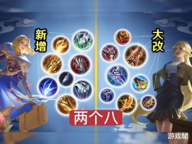 王者荣耀|王者荣耀：离s21赛季更新仅剩一天，重磅活动接踵而至