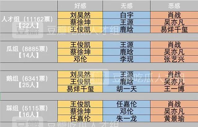『肖战』盒马美图双管齐下,肖战和粉丝面对商业碰瓷如何处理?