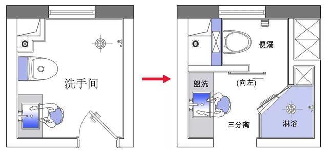 『』卫生间太少不够用？装修时这样做，告别每天清晨争抢卫生间