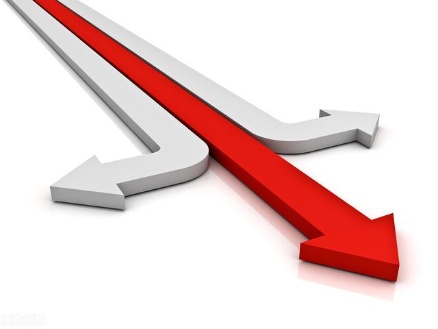 君正集团|君正集团能否来二波？协鑫反包！OLED光刻胶板块异动！趋势这样看