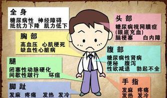 血糖|天然“胰岛素”已公布，坚持泡水喝，血糖值悄悄往下掉
