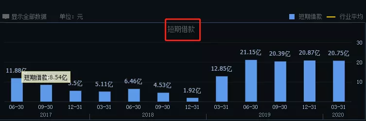 八佰|《八佰》票房破4亿!股价大涨19%,华谊兄弟能否逆风翻盘?
