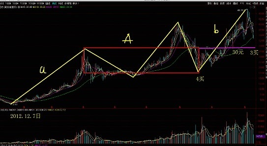 原料药|医药股进入最佳布局时机，关注4大投资方向，个股名单公布