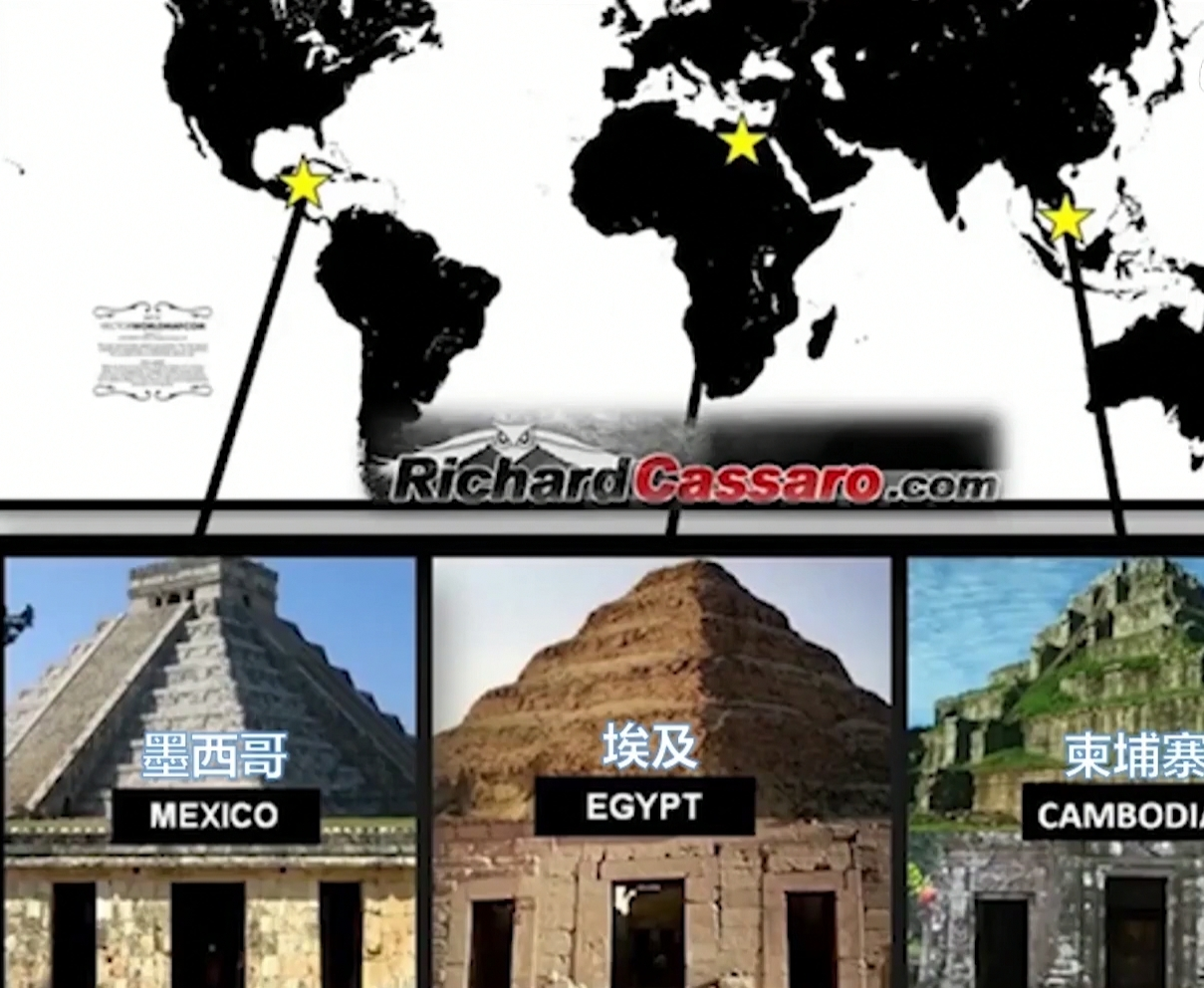 美索不达米亚|远古时期真的存在全球超级文明，全球各个古老遗址发现证据！