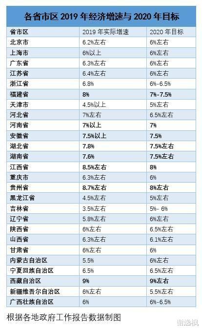 谢逸枫：春节返乡置业如何买房才叫靠谱？