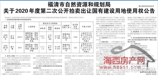 福清2月7日拍卖两幅商住地块，总面积46.128亩