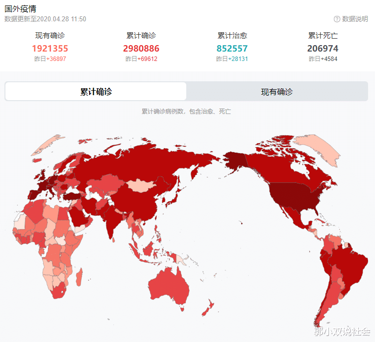美国：截至4月28日12时，美国确诊100万! 以色列曝光猛料: 新冠肺炎或许是一场骗局!