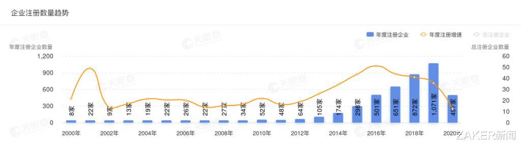 滴滴出行|流血冲锋的滴滴,不愿倒在黎明前夜