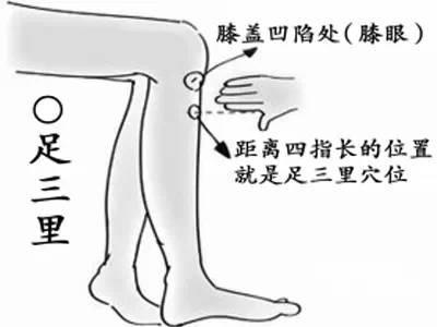 胃癌@50岁夫妻先后查出胃癌，医生坦言：这种“饭”，最好少吃