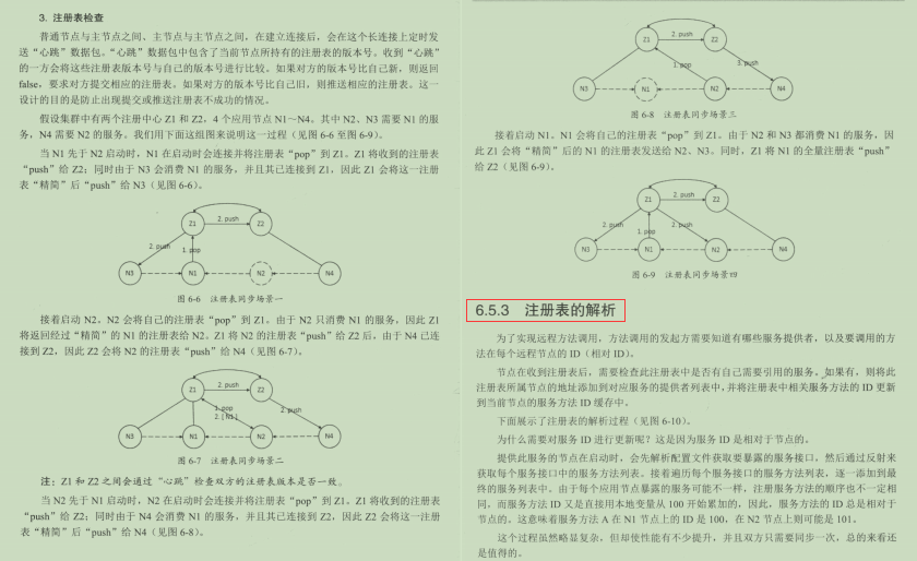 Java|字节Java全能手册火了！多线程/网络/性能调优/框架啥都有