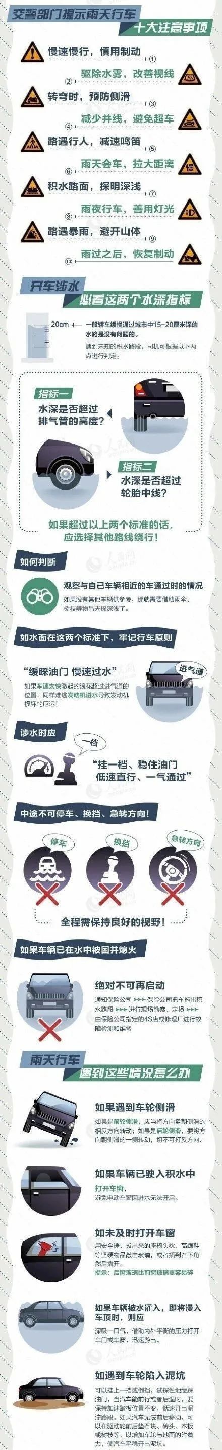 掌上青岛|这些列车停运！青岛交警发布重要提醒！