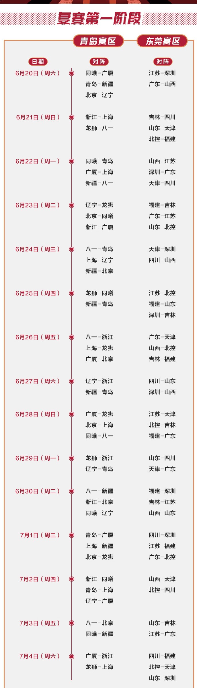 [辽宁男篮]CBA官方消息，两队更换外援，辽宁签史蒂芬森替身，赛程正式公布