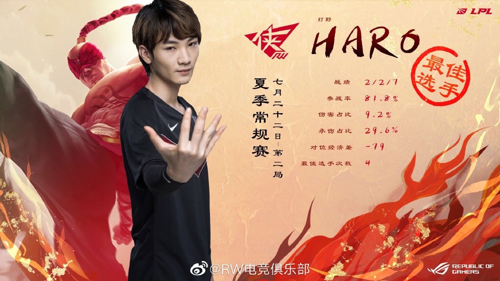 rw战队|RW2-0赢下ES,haro盲僧男枪发挥出色,粉丝:edg的祖传手艺!