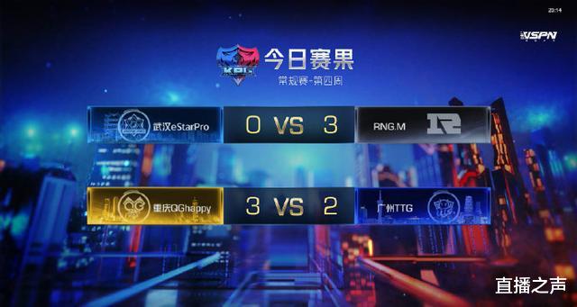 estar|KPL秋季赛：eStar主场首秀遭零封，粉丝心态崩了！