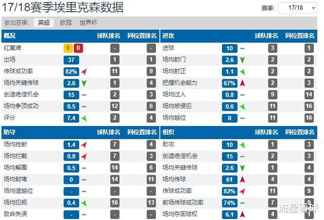 『博格巴』深度分析博格巴离开曼联的可能性？国际米兰是否需要他？