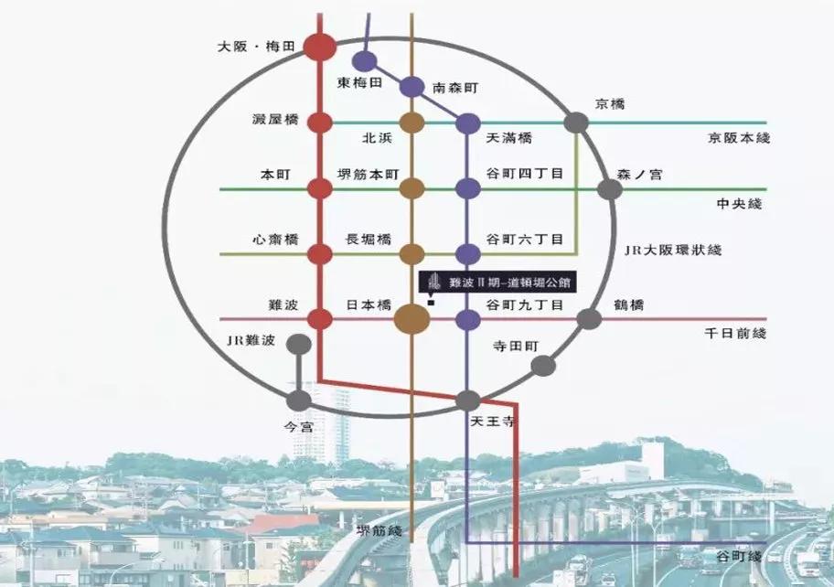 大匡资本丨道顿堀公馆丨大阪CBD核心项目，300米到道顿堀商业步行街