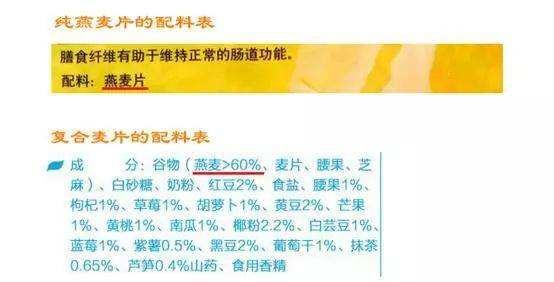 燕麦▲别人吃燕麦减肥你却在增肥？吃不对，再瘦身的食物也白搭！