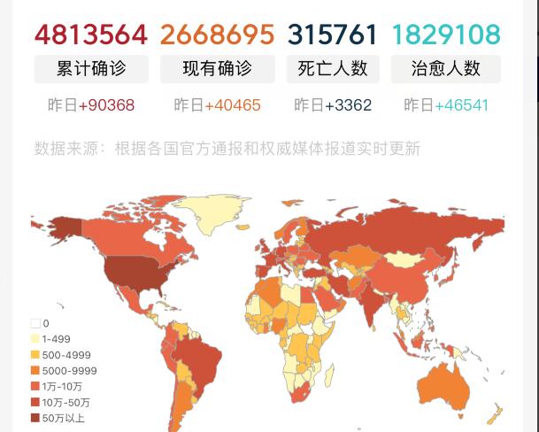 「美国」北京时间5月19日13时，美国疫情疯狂暴发，美媒哀叹：有疫苗也救不了美国！