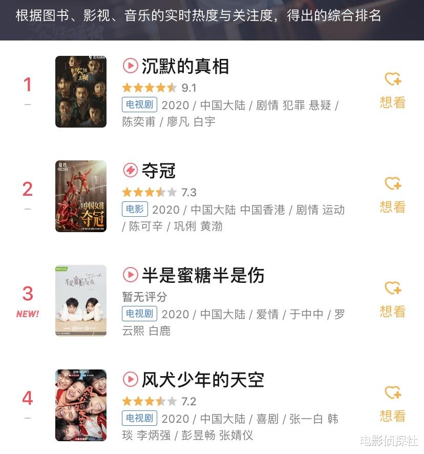 如懿传|《延禧》《如懿传》均下架，影视行业被整治，四剧一酬一假将遭殃