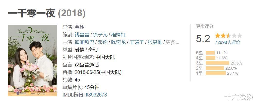 雷霆战将|起底《雷霆战将》导演金沙，导演过的影视剧一部都没有及格