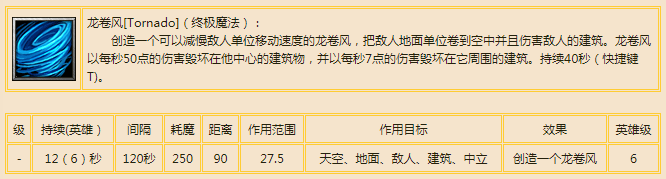 巫妖|《魔兽争霸3》：网友投票最废的七个大招，死亡骑士退出了群聊~