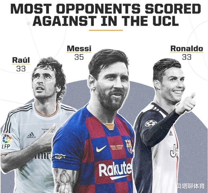 梅西|梅西一条龙不值得吹？名嘴复盘：1个极限隐蔽动作，才是致命一击