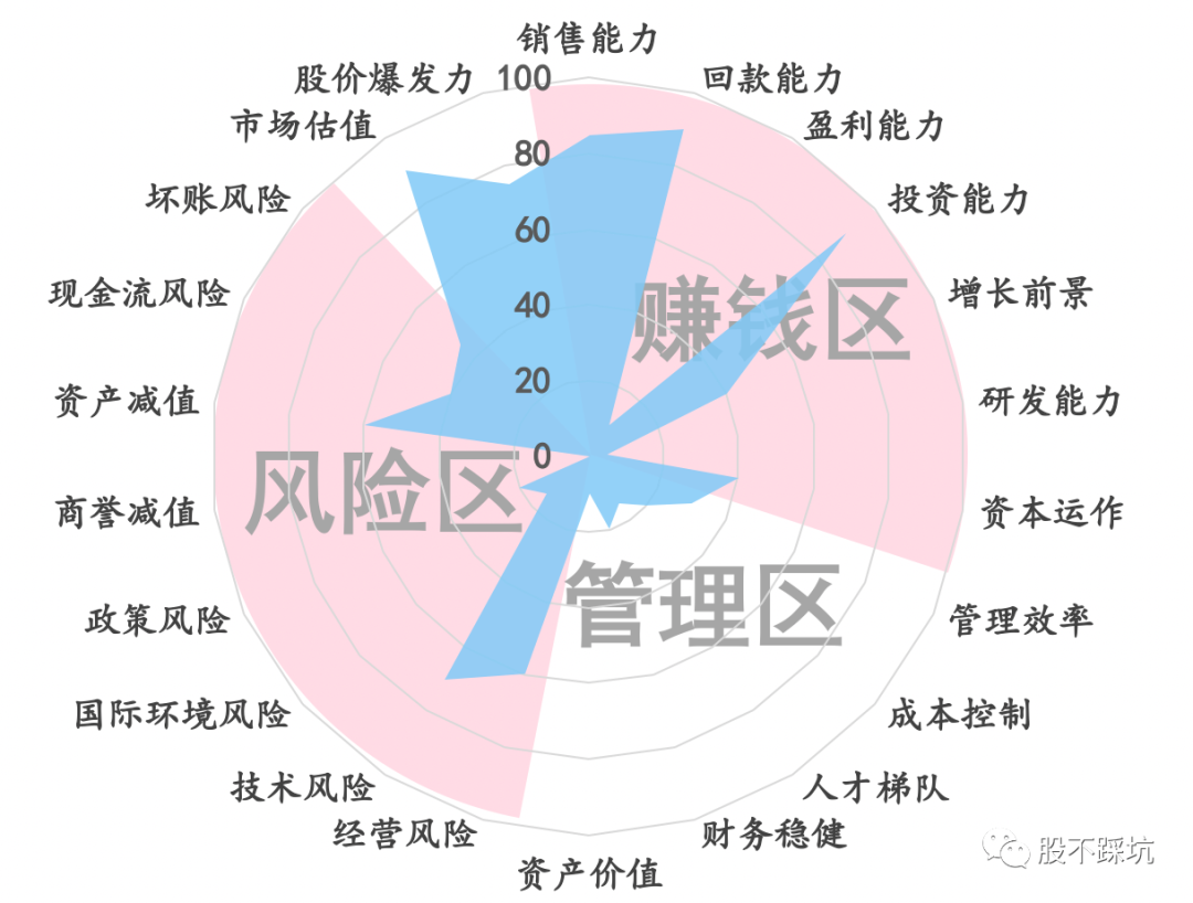 诚迈科技|诚迈科技：十倍妖王或许只是个前奏