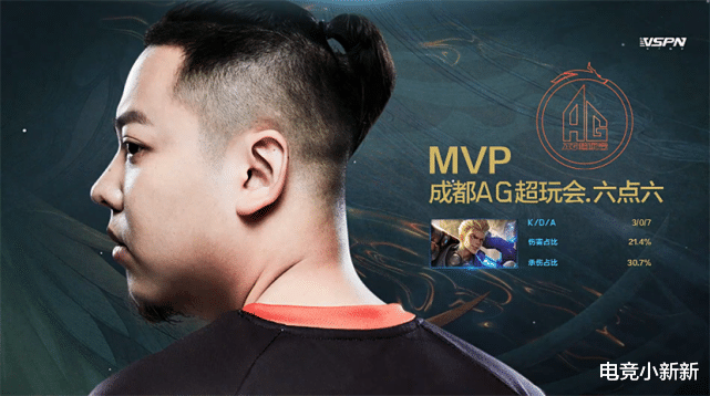 狂铁|?AG碾压eStar,解说狂赞六哥狂铁!TS世冠A组第一稳了?