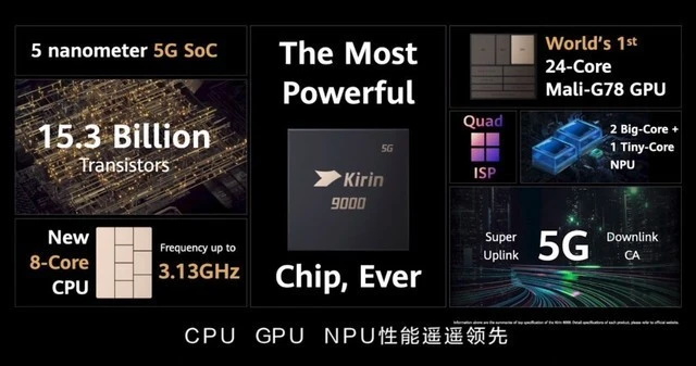 麒麟9000|华为还是输了!麒麟9000对比苹果A14,差距不是一星半点