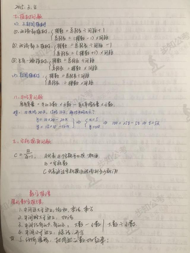 『』公考上岸后分享我的行测笔记——也许是全网最认真的那个了