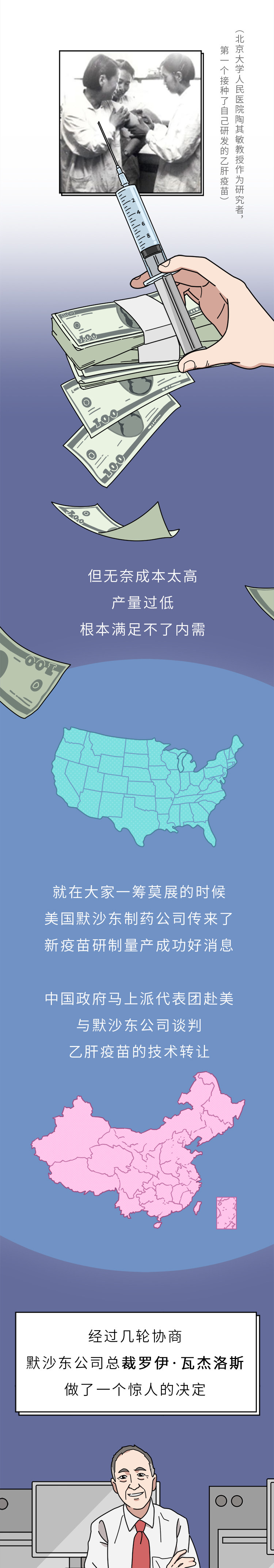乙肝|7000万国人携带乙肝病毒，我们拿什么拯救自己？办法只有一个