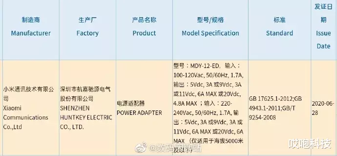 苹果|iPhone12 配置大砍，这次要被坑了？