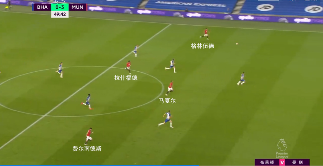 「曼联」曼联激活运动战秘诀曝光!跑出新天地,漏夫牵扯助小王一对一得分