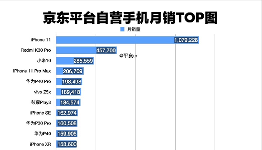 小米科技|手机黑话测试大全,快来看下你能得几分