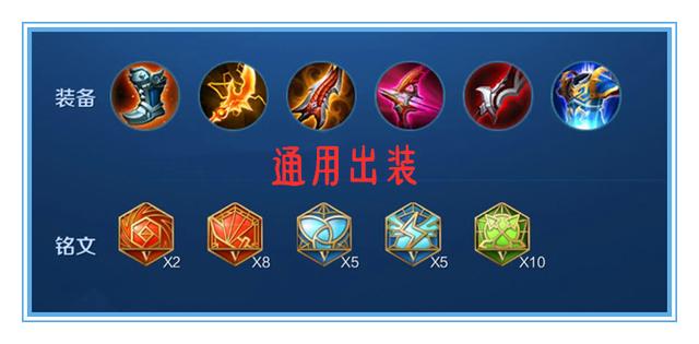 王者荣耀：王者荣耀：有超高攻速和移速的影刃很冷门，有哪些英雄可以出它呢