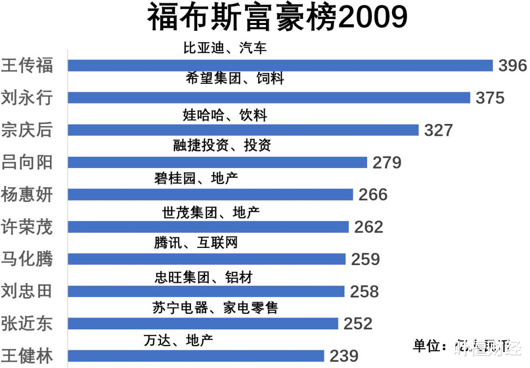 拼多多@中国财富大转移 是真的、真的、真的来了 | 檀谈