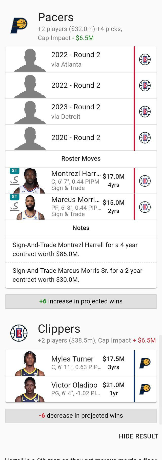 快船队|6换2！快船豪组三巨头？这笔交易方案太刺激了，他和小卡乔治绝配