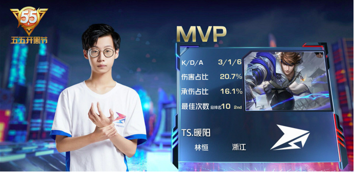 【rw战队】KPL:TS迎来4连胜,下饭三兄弟正式确认!