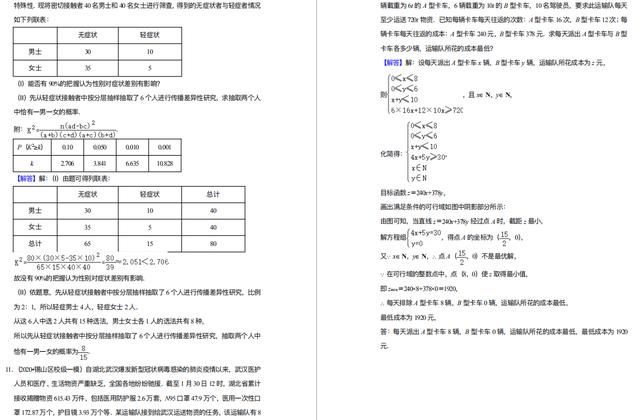 「数学」2020 高考数学：热门题型！全是考点，学会一道就是分！高二必收