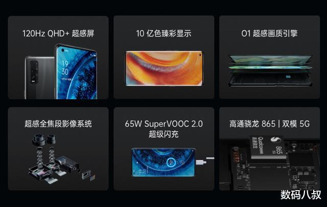 OPPO Find|大单，OPPO Find X2 Pro限时直降1000，网友：之前干嘛去了？