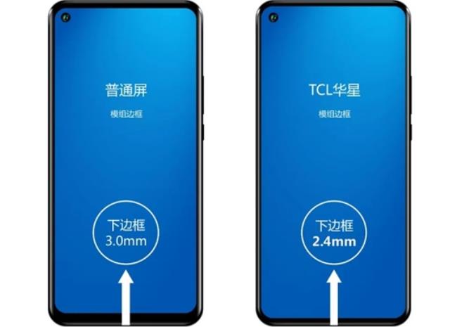 全面屏|国产屏幕领先全球，历时2年攻克技术难题，超级全面屏横空出世