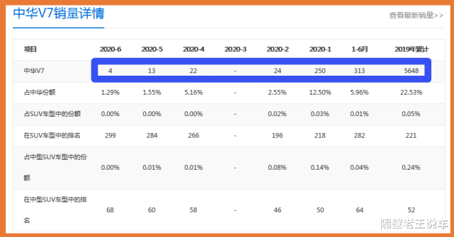 本田皓影|被冷落的“实力王”,品质不输宝马,1.8T爆231马力,不足11万