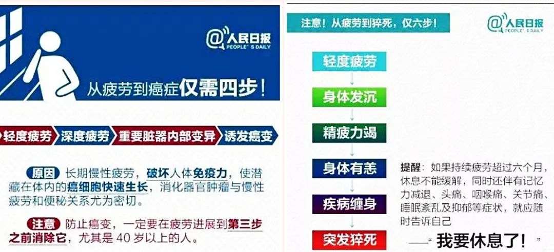 医生|“25岁,新婚不久,癌症晚期”:原来年轻早已不是挥霍健康的资本