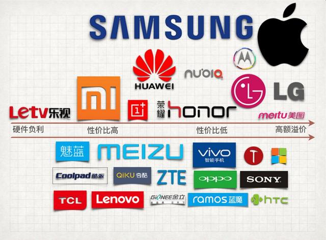 「ivvi」余承东预言成真！又一国产手机品牌倒下，曾花千万请赵丽颖代言