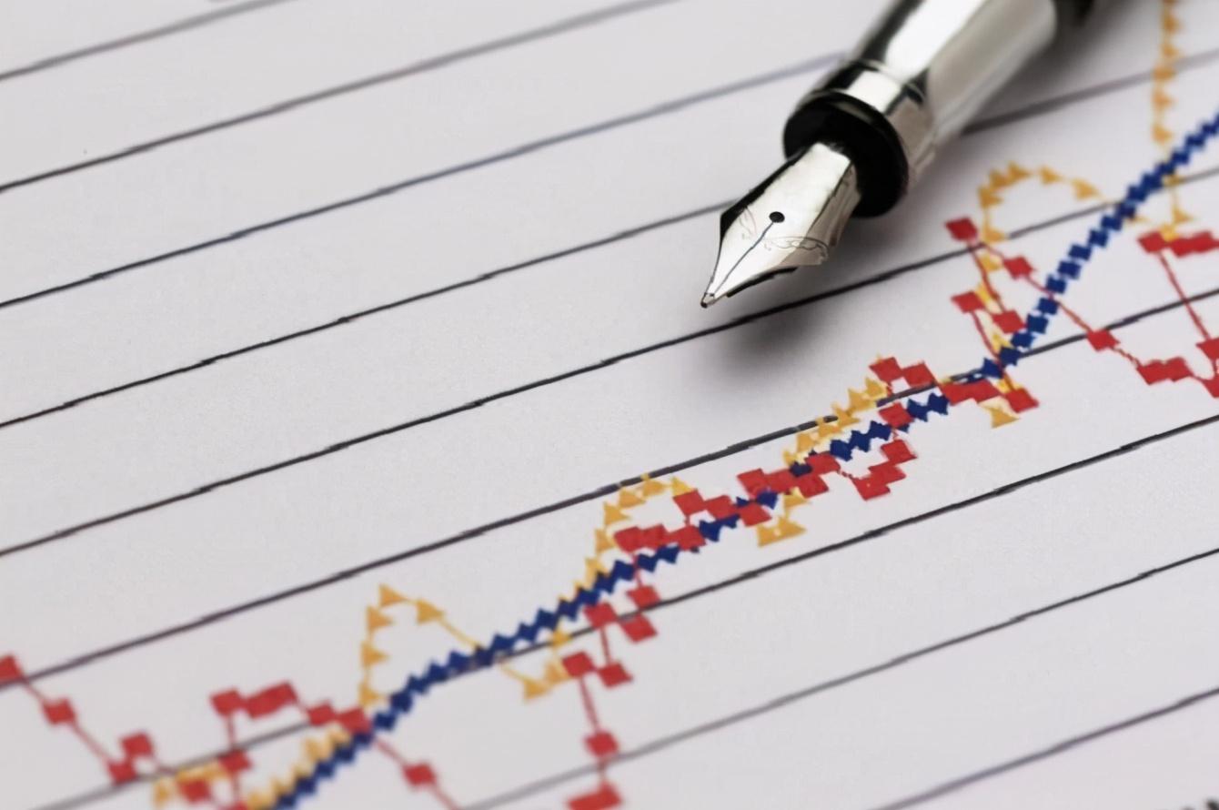 股价|中国股市：买中“九天射日”形态的股票，坚决捂股，让庄来抬桥